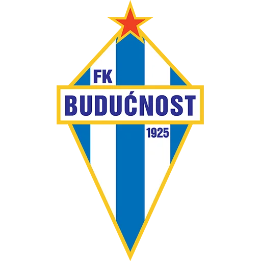 Budućnost Podgorica