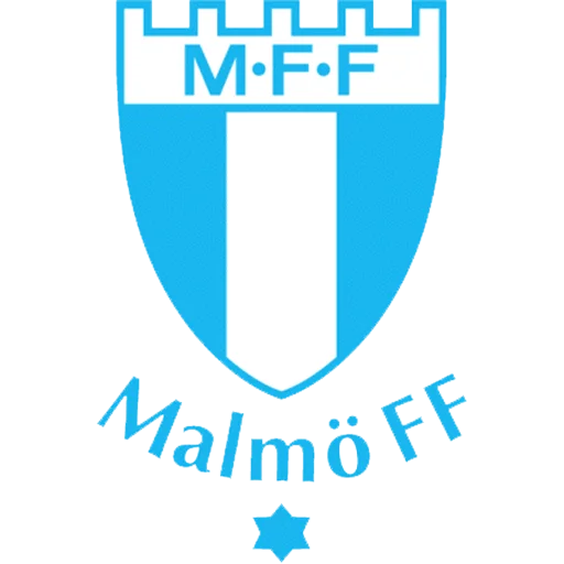 Malmo FF